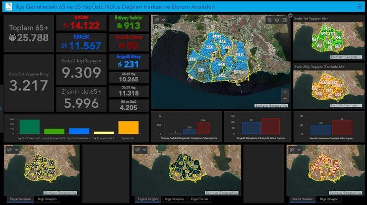 Beylikdüzü’nde Covid-19’la mücadelede mekansal veri devrede G2