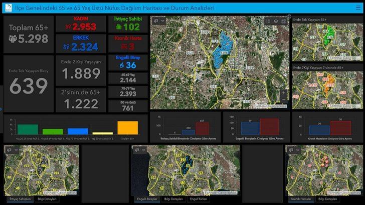 Beylikdüzü’nde Covid-19’la mücadelede mekansal veri devrede G3