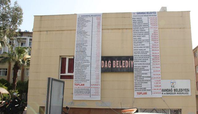 Samandağ’da gelir-gider tablosu belediye binasına asıldı