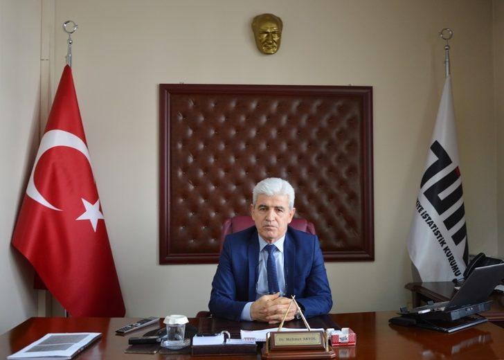 Manisa en fazla tarım alanına sahip 10. il G2