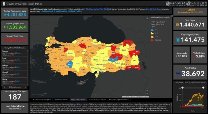 SAMÜ’lü akademisyenden Kovid-19 takip yazılımı G2
