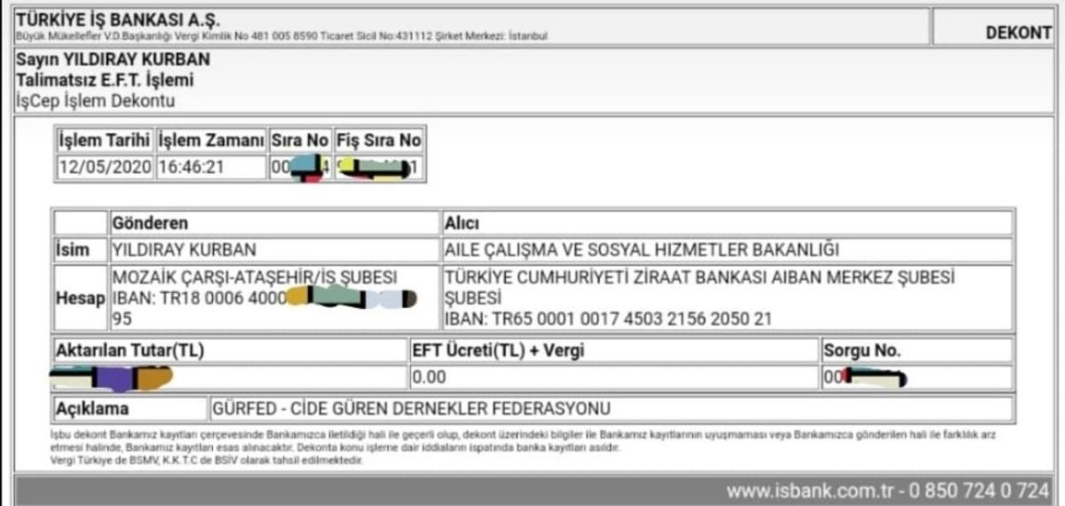 G&uuml;r-Fed&rsquo;den, &lsquo;Milli Dayanışma Kampanyasına&rsquo; destek