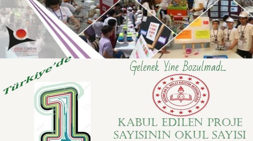 Erzincan milli teknoloji hamlesi ışığında en &ouml;n sırada ilerliyor