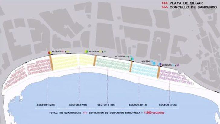 İspanya, koronavirüs tedbirleri kapsamında plajlar için hazırladıkları önlem planını açıkladı G3