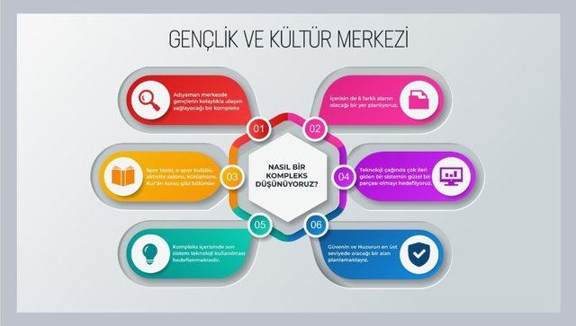 Gen&ccedil;lik g&uuml;n&uuml;nde gen&ccedil;liğe b&uuml;y&uuml;k m&uuml;jde 1