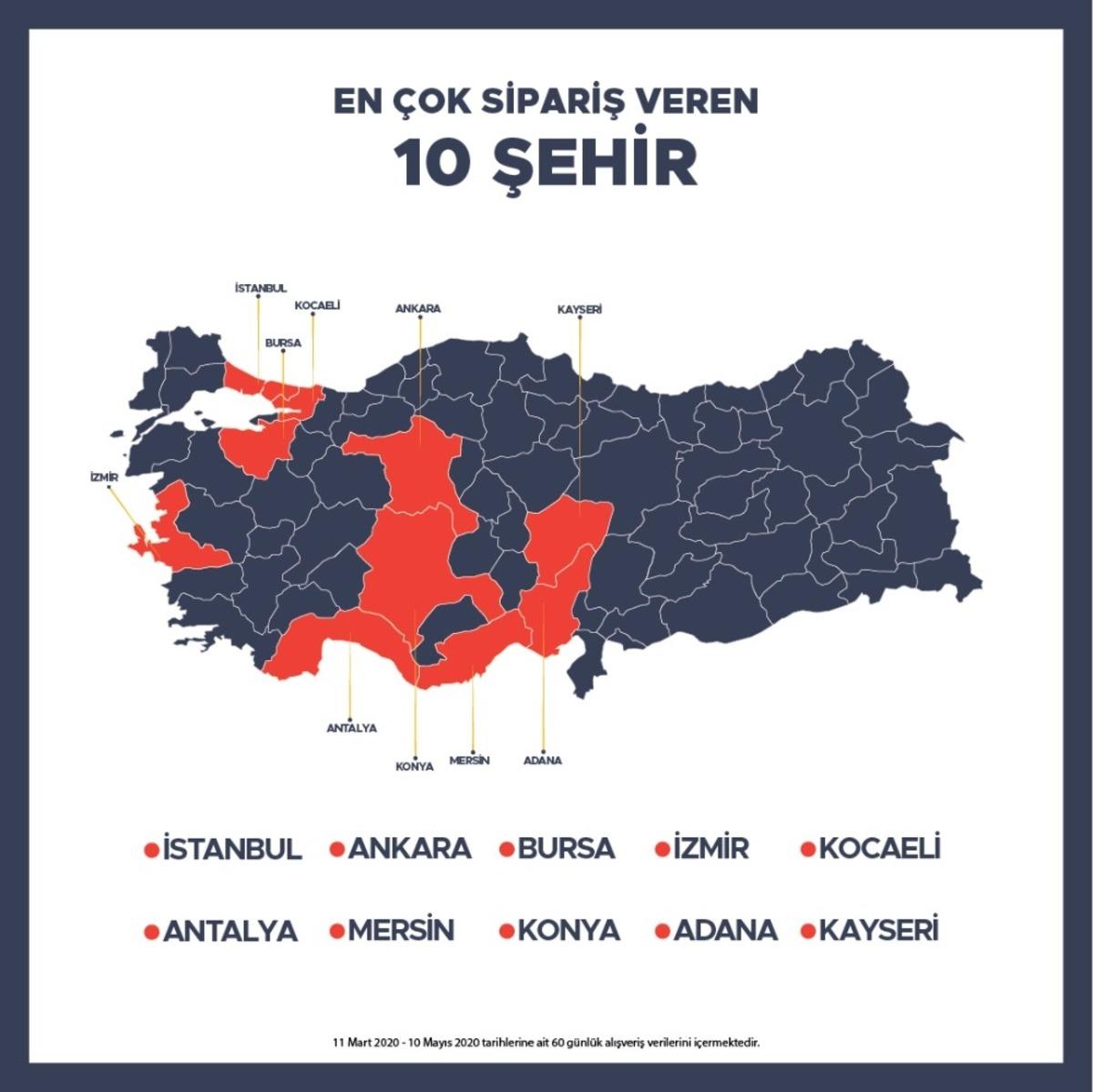 Pandemi d&ouml;neminde en &ccedil;ok okunan kitaplar