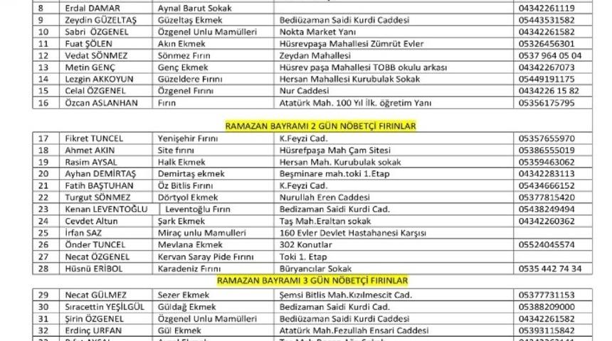 Bitlis Belediyesi n&ouml;bet&ccedil;i fırın listesini paylaştı
