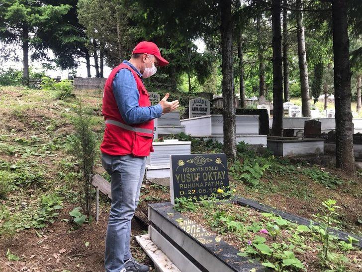 Kızılay yönetimi şehit mezarlarını ziyaret etti G1