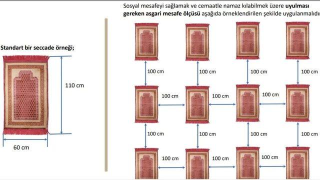 Şehzadeler’de cemaatle namaz kılınacak camiler belli oldu