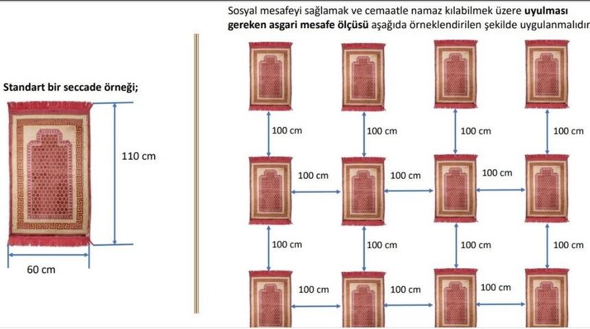 Şehzadeler&rsquo;de cemaatle namaz kılınacak camiler belli oldu