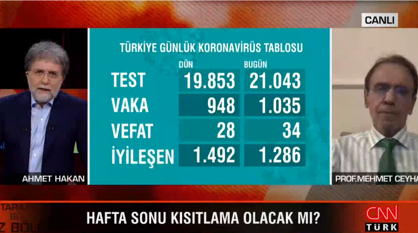 Sokağa çıkma kısıtlamaları devam etmeli mi? Prof. Dr. Mehmet Ceyhan'dan açıklama