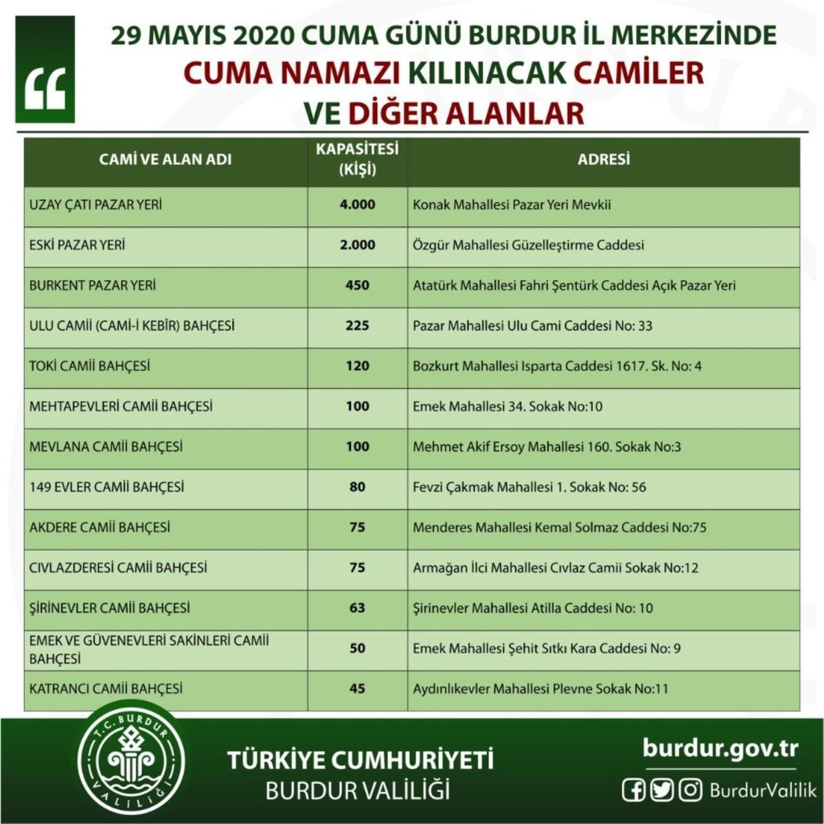 Burdur&rsquo;da Cuma namazı i&ccedil;in katı kurallar belirlendi