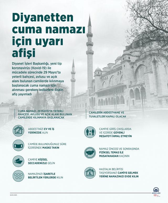 cuma namazi uyarilar