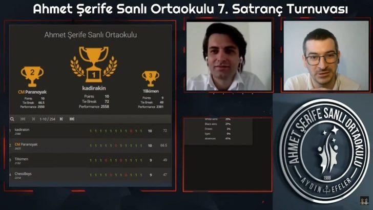 Geleneksel satranç turnuvası online olarak yapıldı G3