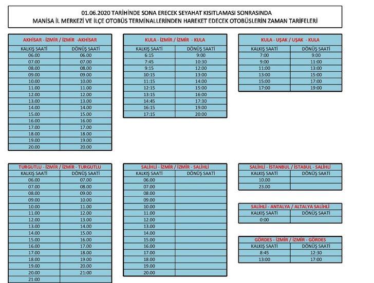 Terminallerde tüm tedbirler alındı G2