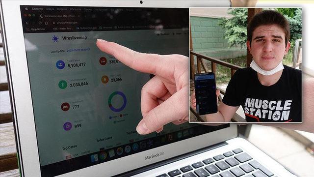Konyalı genç koronavirüs sitesi kurdu, büyük ilgi gördü!