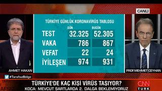 Prof. Dr. Mehmet Ceyhan: İstanbul'daki her 100 kişiden 1'inde koronavirüs var