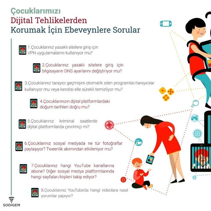Çocukları dijital tehlikelerden korurken asıl görev ebeveynlere düşüyor G2