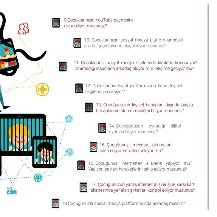 Çocukları dijital tehlikelerden korurken asıl görev ebeveynlere düşüyor G3