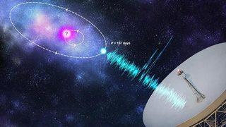 Gök bilimcilerden heyecanlandıran keşif! Uzayın derinliklerinden geliyor