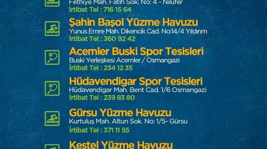 Büyükşehir normalleşmeye yüzme ve tenisle başlıyor