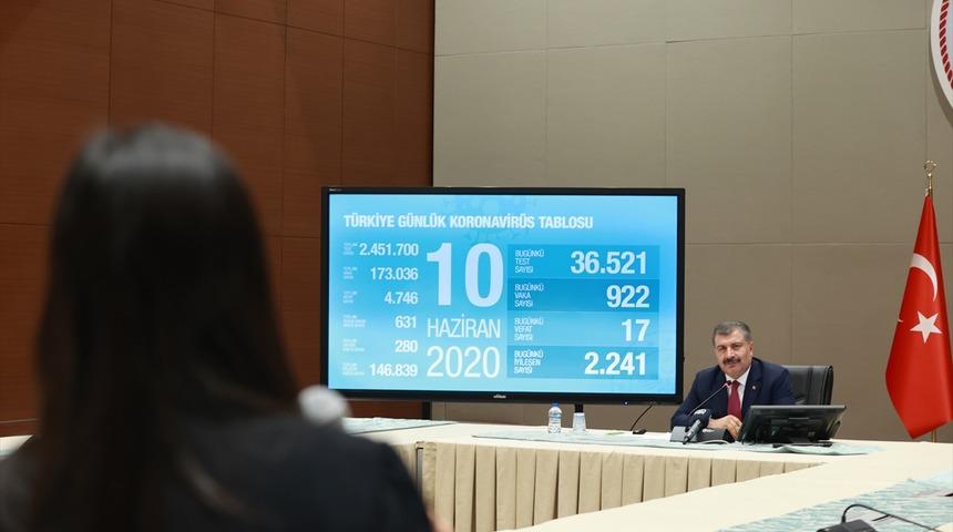 Sağlık Bakanı Fahrettin Koca, vaka ve vefatlardaki yaş ortalamasını açıkladı