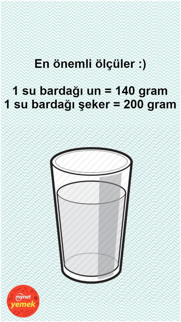 1 Su Bardağı Un Kaç Gram 1 Su Bardağı Un Kaç Gram
