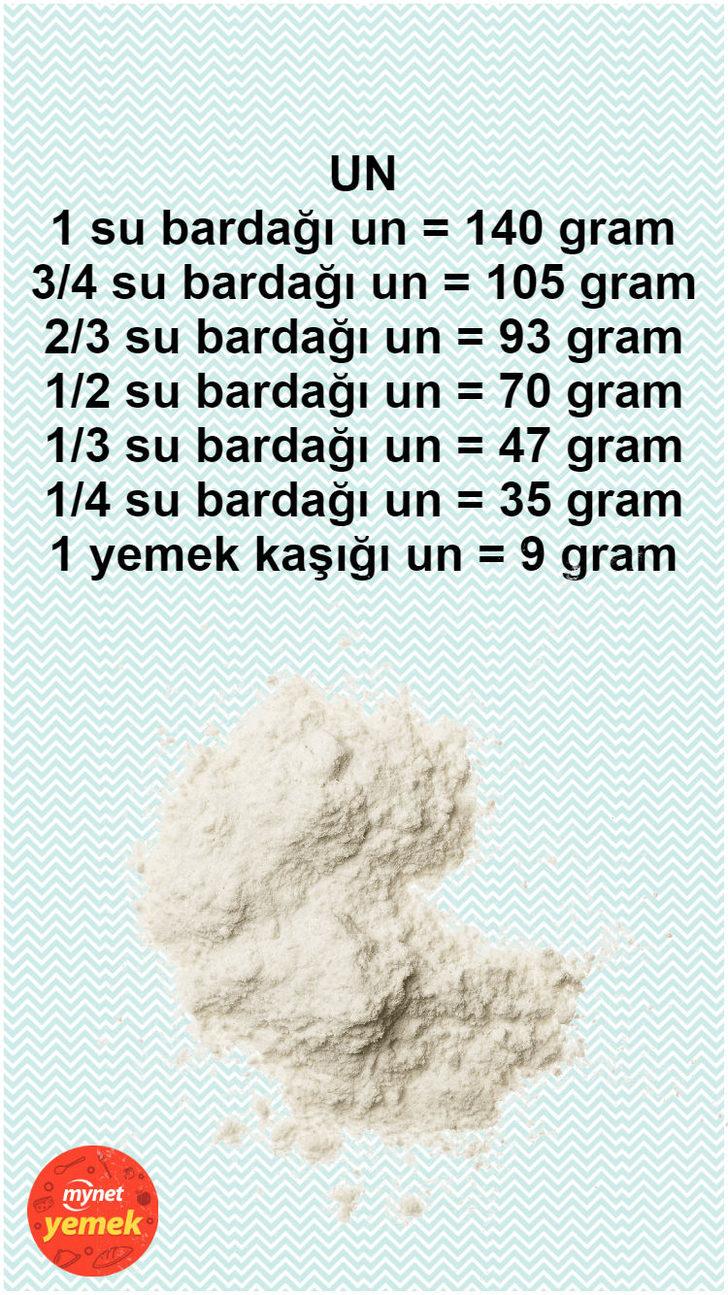 1 Su Bardağı Un Kaç Gram 1 Su Bardağı Un Kaç Gram