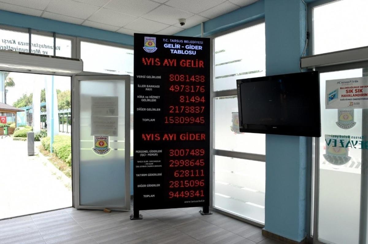 Tarsus&rsquo;ta en işlek noktalara dijital gelir-gider panosu yerleştirilecek