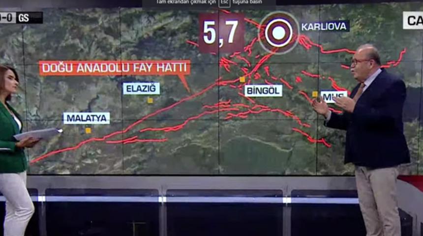 Bingöl depremi Marmara depremini tetikler mi? Prof. Dr. Şükrü Ersoy'dan önemli açıklamalar