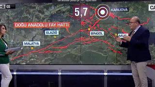 Bingöl depremi Marmara depremini tetikler mi? Prof. Dr. Şükrü Ersoy'dan önemli açıklamalar