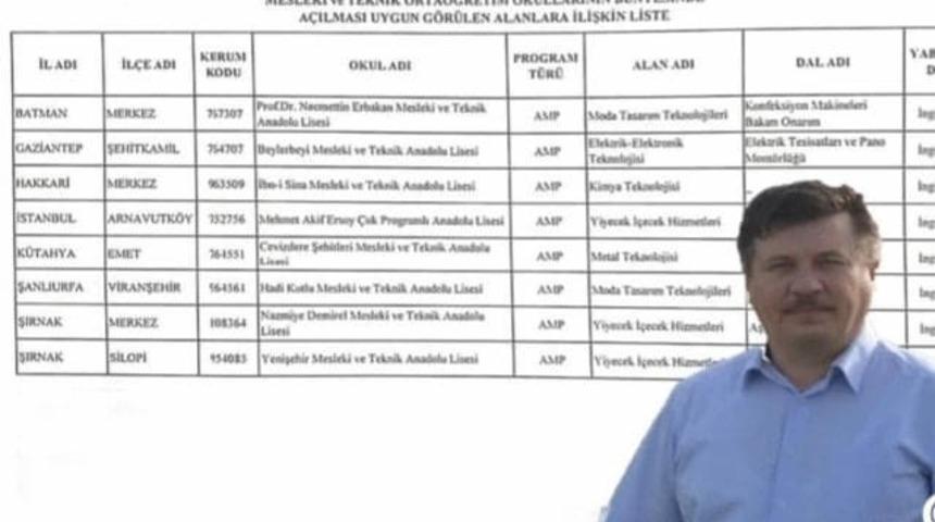 Emet Cevizdere Şehitleri Mesleki ve Teknik Anadolu Lisesi’ne Metal Teknolojileri Bölümü