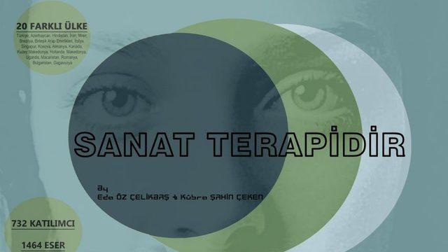 “Uluslararası Sanat ve Terapi Sergisi” online ortamda sanatseverlerle buluştu