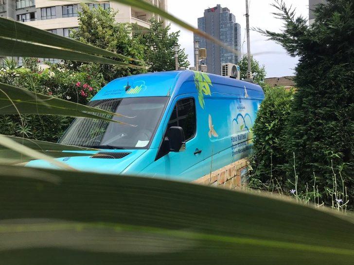 Maltepe’nin hava kalitesi ölçülüyor G1