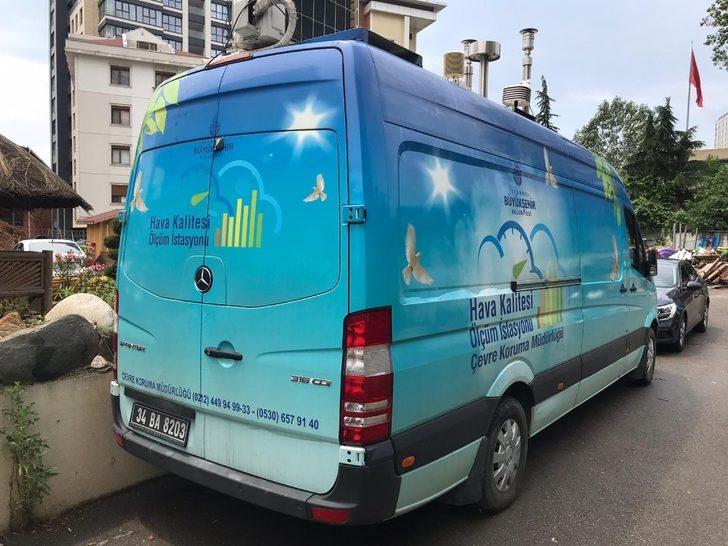 Maltepe’nin hava kalitesi ölçülüyor G2