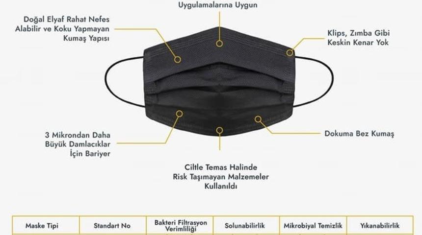Kipaş Tekstil, yıkanabilir kumaş ve bez meşke &uuml;retime başladı