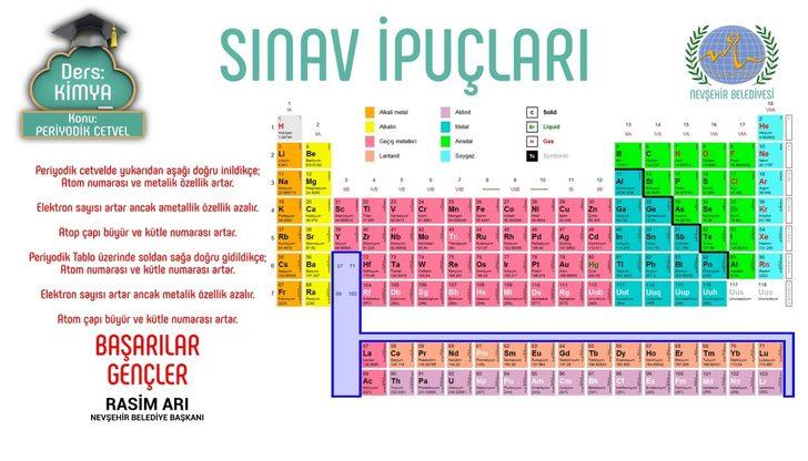 Nevşehir Belediye Başkanı Rasim Arı'dan YKS öncesi son tüyolar G4