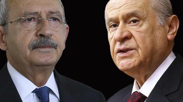 MHP'den 'Tokmak Bahçeli'nin elinde' ifadesine sert tepki