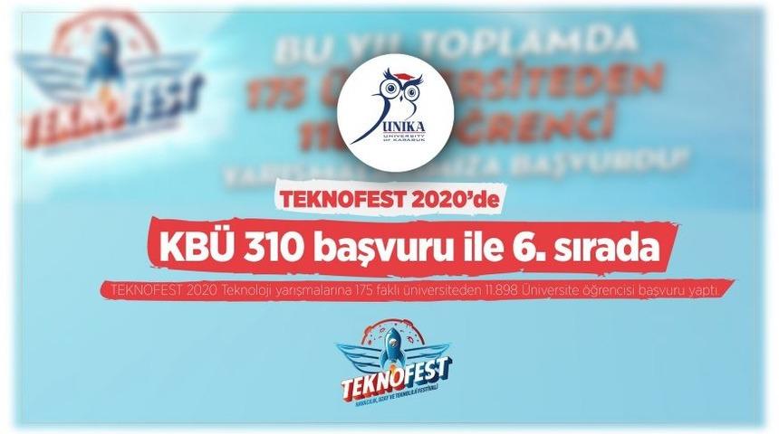 KB&Uuml;, TEKNOFEST&rsquo;e en &ccedil;ok başvuru yapan 6. &uuml;niversite oldu
