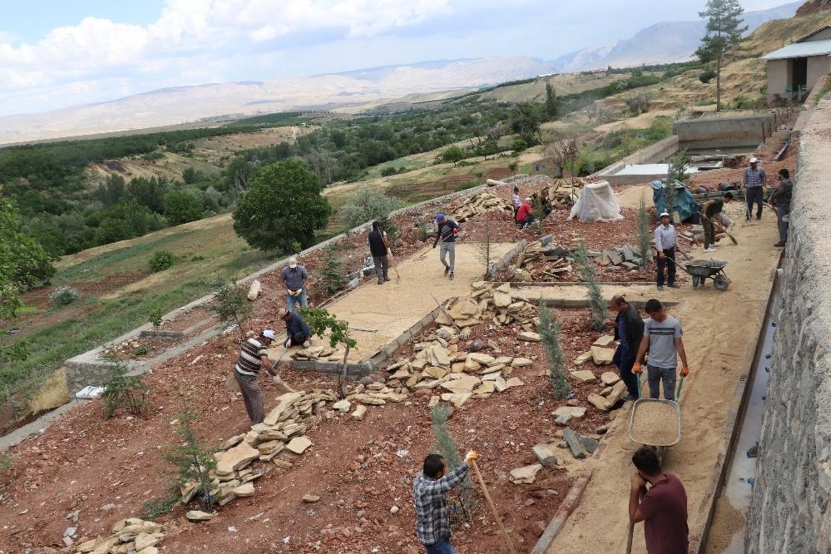 K&uuml;lt&uuml;rel mirasa imece usul&uuml; destek