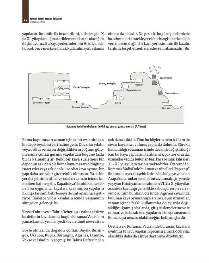 Kayseri’nin eşsiz değeri Koramaz Vadisi G3