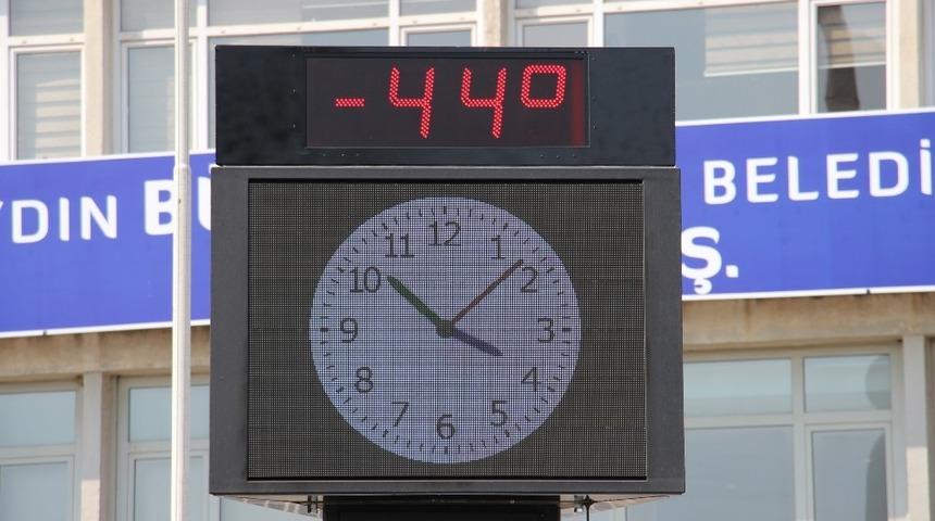 Aşırı sıcaklar termometrelerin de ayarını bozdu