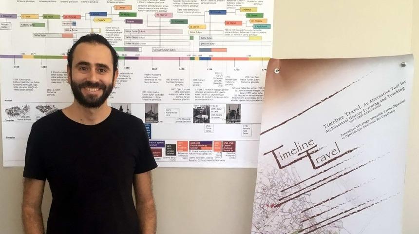 Timeline Travel Projesi Ulusal Ajans&rsquo;ın canlı yayın konuğu oldu