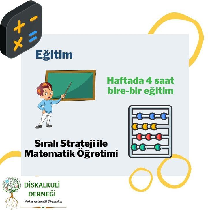 Diskalkuli Derneğinin “Matematik Yaz Kursları” başlıyor G1