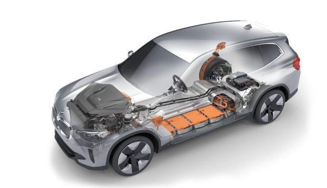 BMW iX3 motor