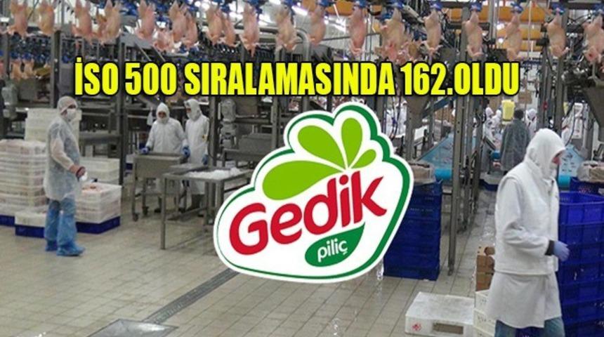 Gedik Pili&ccedil;&rsquo;in hedefi 200 milyon lira