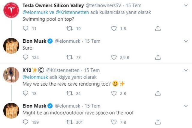 Elon Musk Giga Berlin