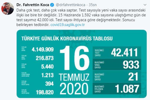 16 Temmuz Türkiye koronavirüs tablosu! Sağlık Bakanı Fahrettin Koca son durumu açıkladı 2