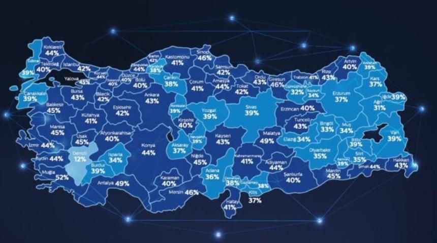 T&uuml;rkiye&rsquo;nin data kullanımı y&uuml;zde 42 arttı