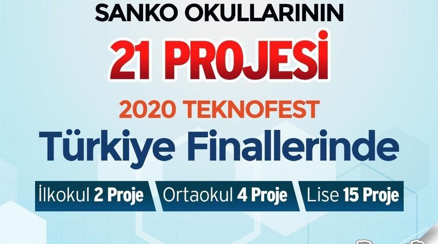 SANKO Okullarının 21 projesi Teknofest 2020 finallerinde